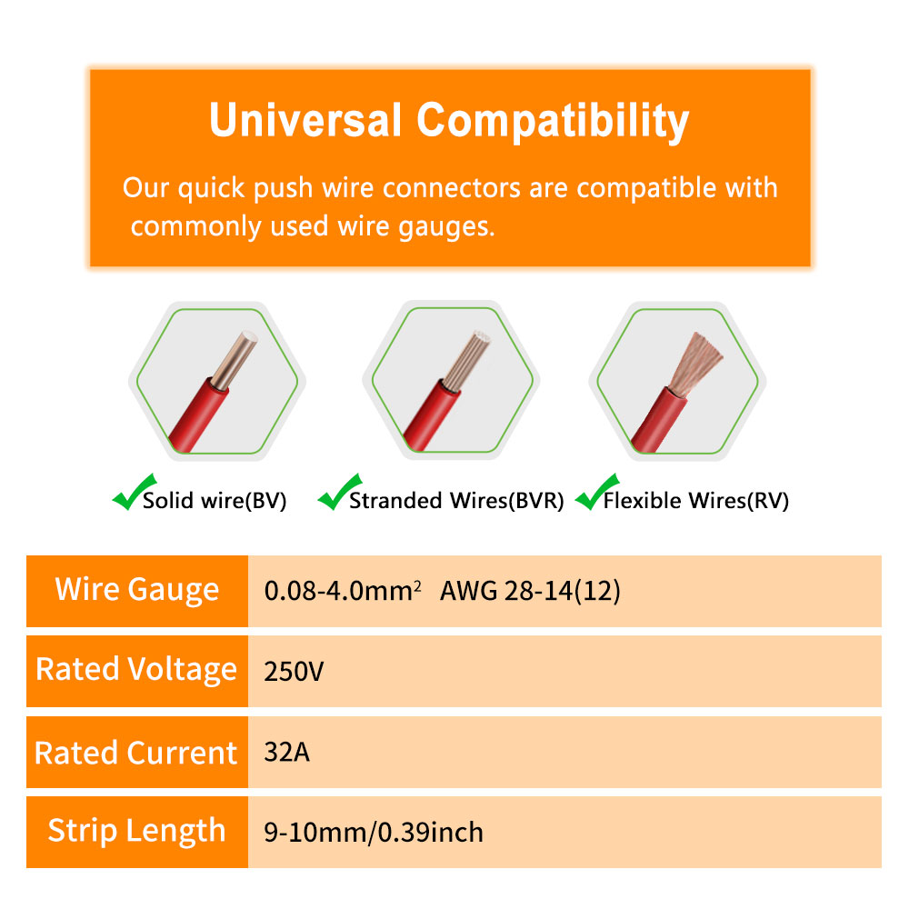 Connettori a pressione univers - Threadless Push Pin recensione e prezzo